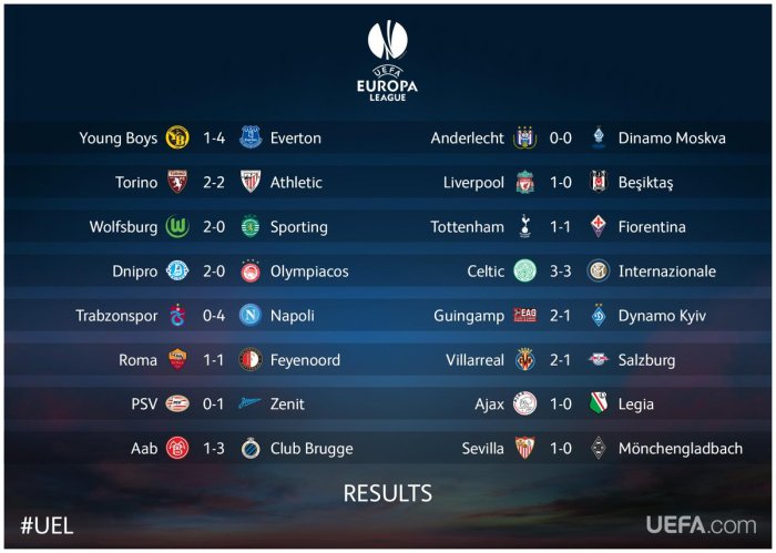 Hasil Pertandingan Liga Europa Hari Ini