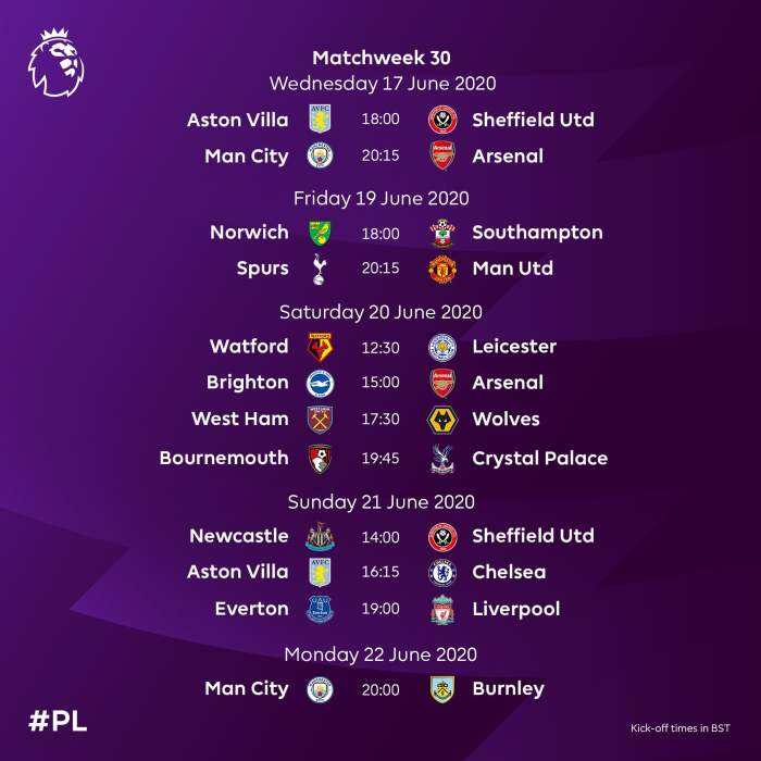 Jadwal Pertandingan Liga Inggris Pekan Ini