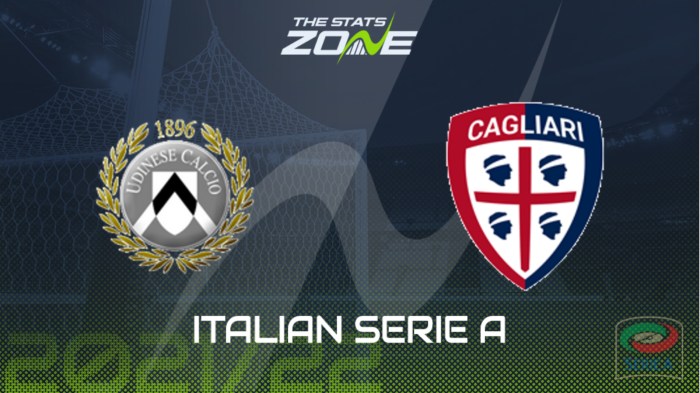 PURBABET Prediksi Skor Udinese Vs Cagliari Serie A