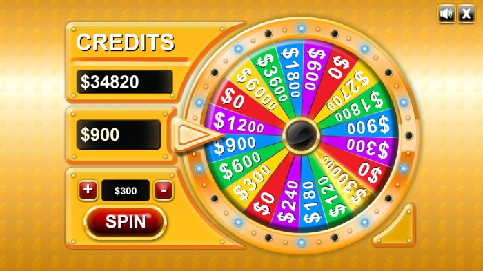 Wheel of Fortune Casino Online