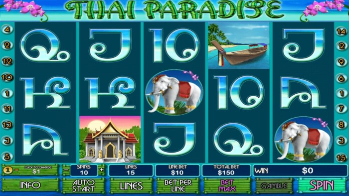 Slot Thailand