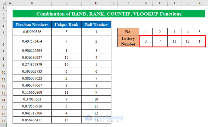 Rumus Togel Online